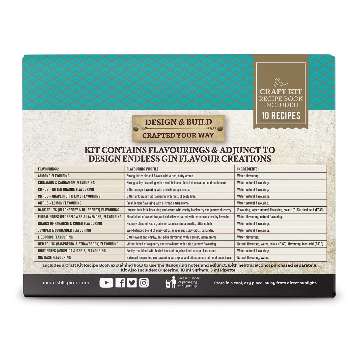 Still Spirits Gin Craft Kit-3.jpg